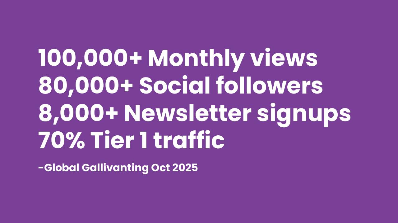 GG reach oct25 Global Gallivanting Travel Blog reaches over 100,000 people every month. Work with us.